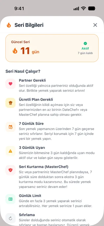 Seri bilgileri: 11 günlük partner serisi ve serinin kuralları